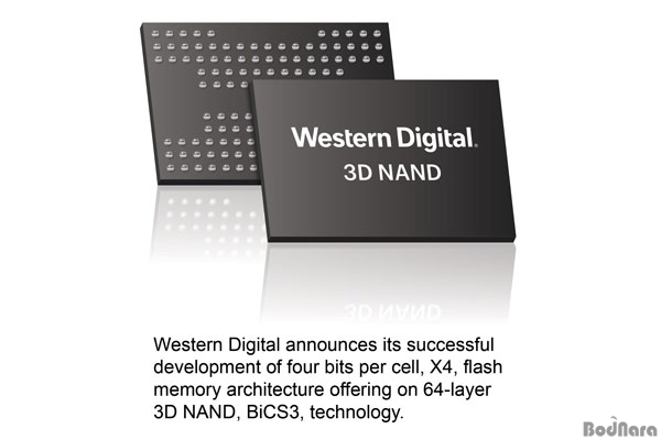 WD, Ĩ 768Gb 64 3D QLC    ǥ
