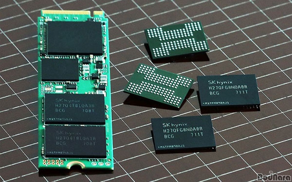 SK̴н 72 3D   80% ޼?