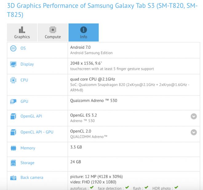 Ϲ '  S3' 巡 820 ž '' 