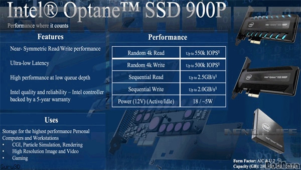 , Ϲ Һ  뷮  ޸ SSD 900P ...