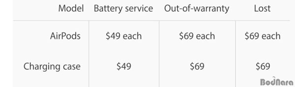 ,   Ҿ  $69 ȯ 