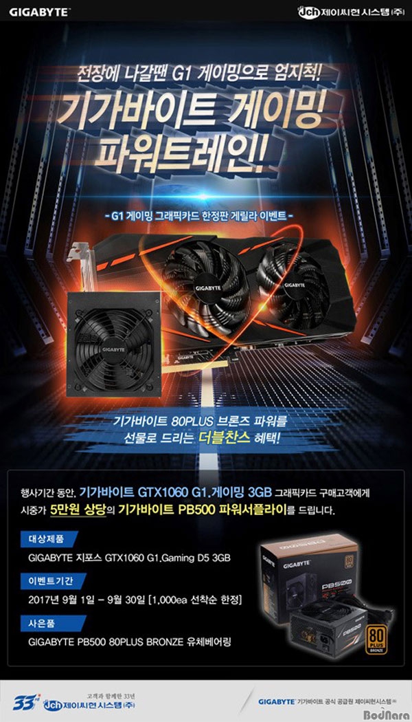 ̾ý, GIGABYTE VGA Ž PB500 Ŀö...