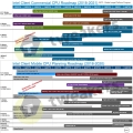  CPU ε , 2021⿡ ο 14nm  ũ...