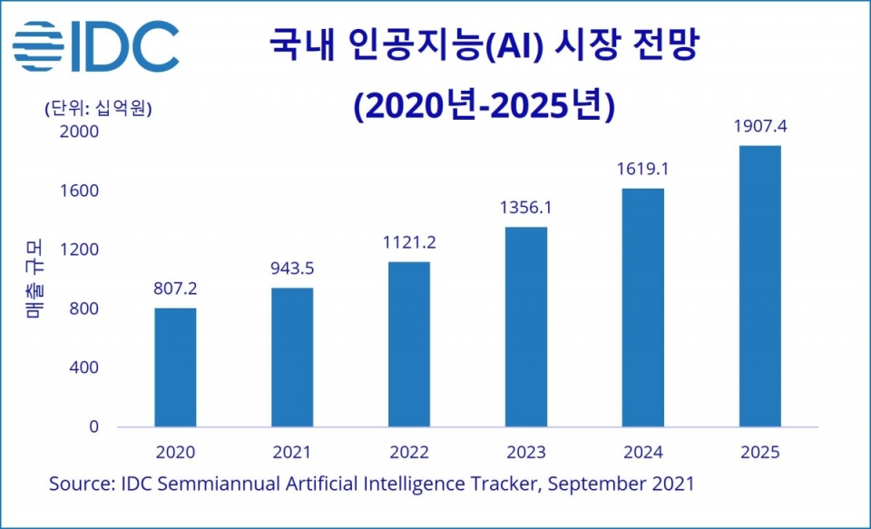  ΰ , 2025 1 9,074 Ը 