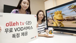  ģ (GON), ÷tv !