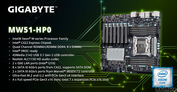 ⰡƮ,  W  κ MW51-HP0 ǥ
