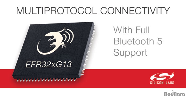 Ǹܷ,  5    SoC ǰ 