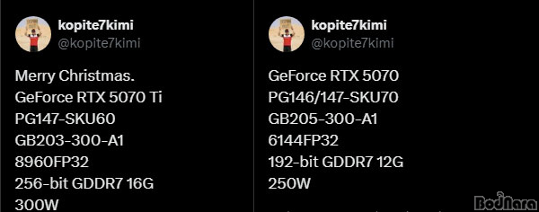  RTX 5070 (Ti)  ,   Դ´?