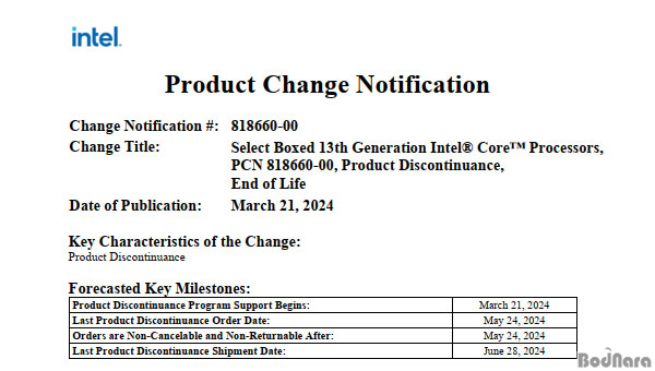  ھȱ,  13 ھ CPU 'K'   ...