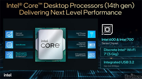 CPU ߻簡   ȭ ׷̵  APO...