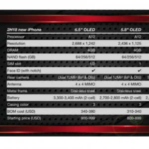 2018 OLED  ' 潽'  ϳ? 