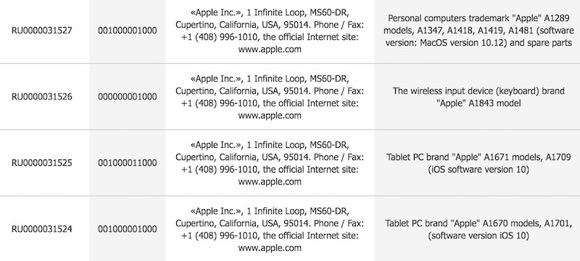 , WWDC 10.5ġ е  ǥ ɼ 'UP' 