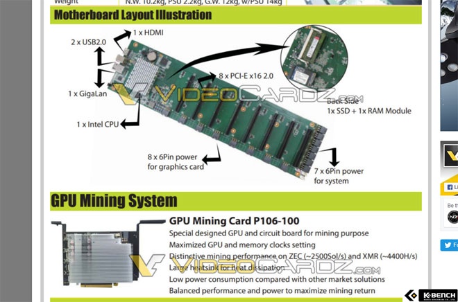 а GTX1060 8  ȭ ä ӽ  