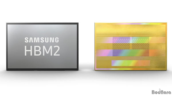 Ｚ, 8GB HBM2 D  Ը Ȯ.. ⿡  ...